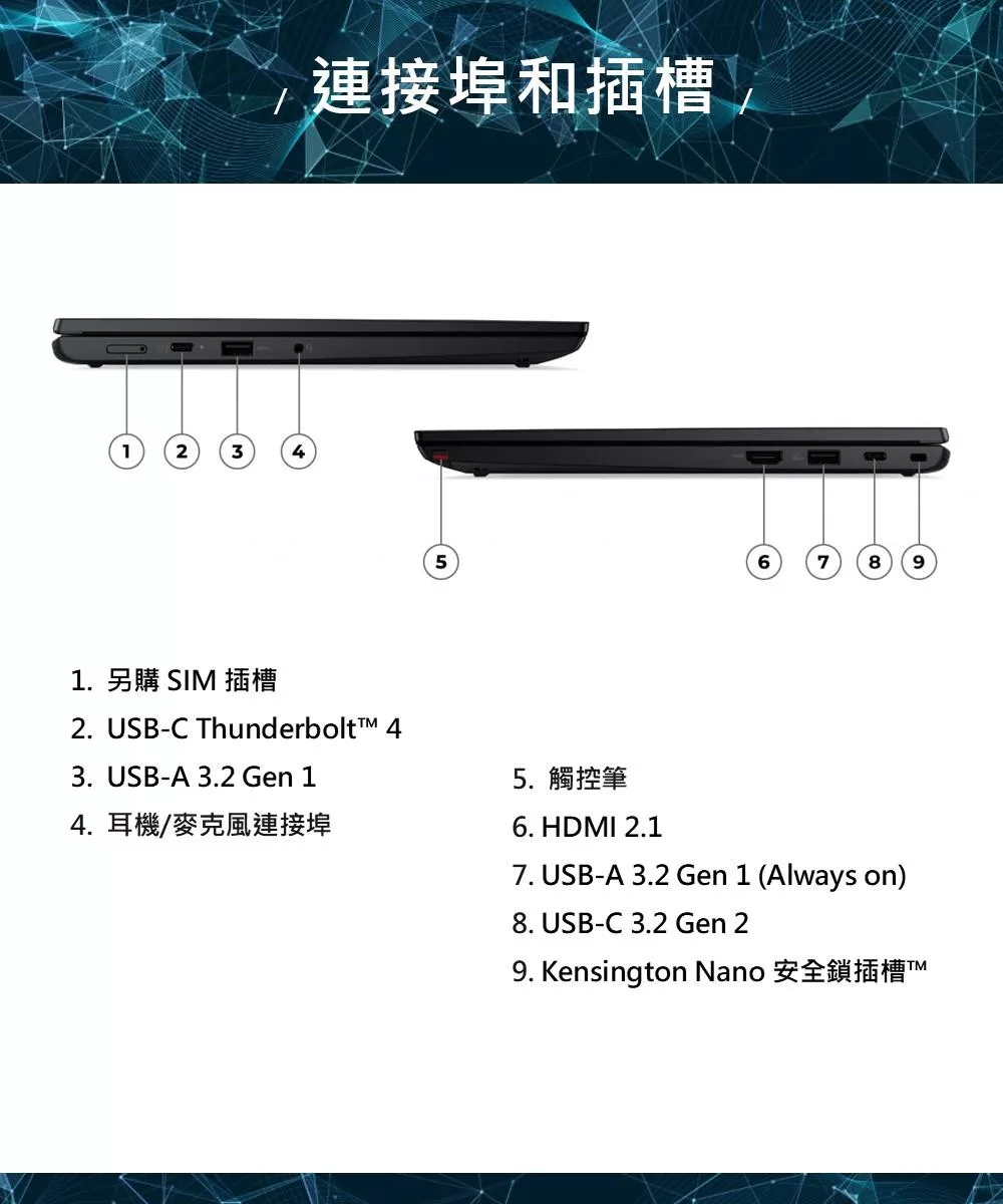 Lenovo聯想 ThinkPad L13 Gen 4 - 詳情9