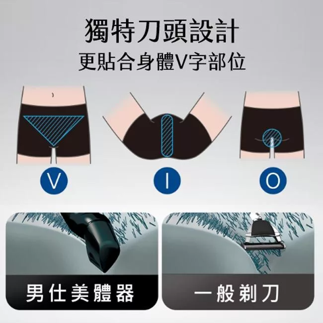 Panasonic國際牌 ER-GK81 - 詳情5