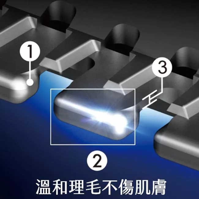 Panasonic國際牌 ER-GK81 - 詳情6