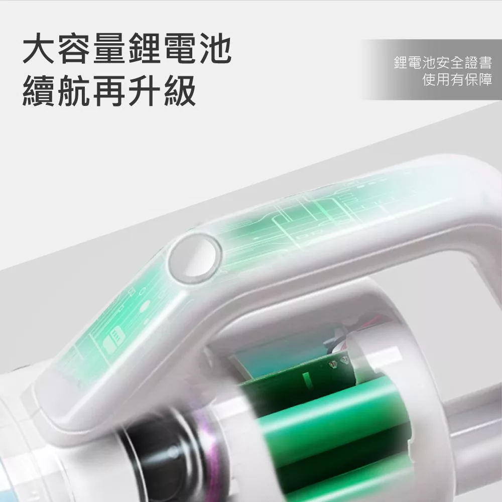 Wonder旺德 WH-V32D - 詳情9