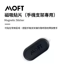 美國 MOFT 隱形手機支架專用 磁吸貼片