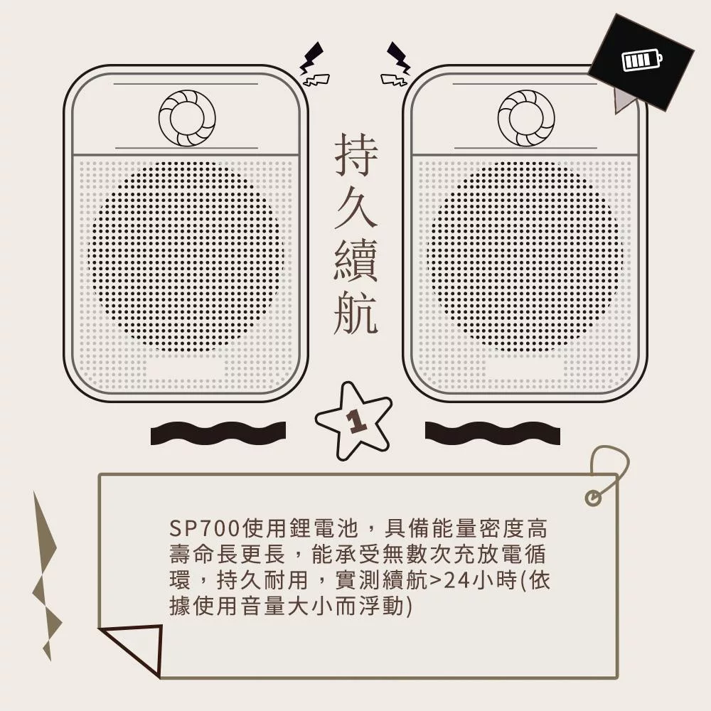 ifive if-SP700 - 詳情13