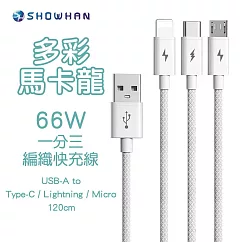 【SHOWHAN】 66W快充 馬卡龍編織 USB─A to 一分三充電線1.2M─灰白