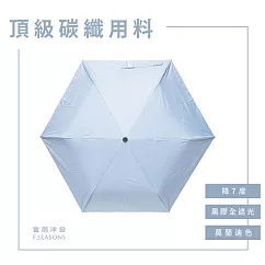【富雨洋傘】降溫省力碳纖超輕自動折傘_晴雨兩用(IF35) 天藍