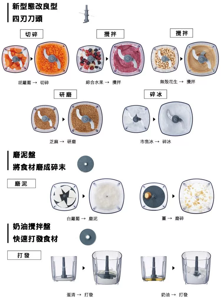 recolte麗克特 Bonne - 詳情9