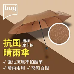 【德國boy】抗UV三折防風晴雨傘 結構─ 摩卡棕