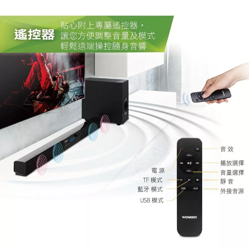 Wonder旺德 WS-T032U - 詳情12