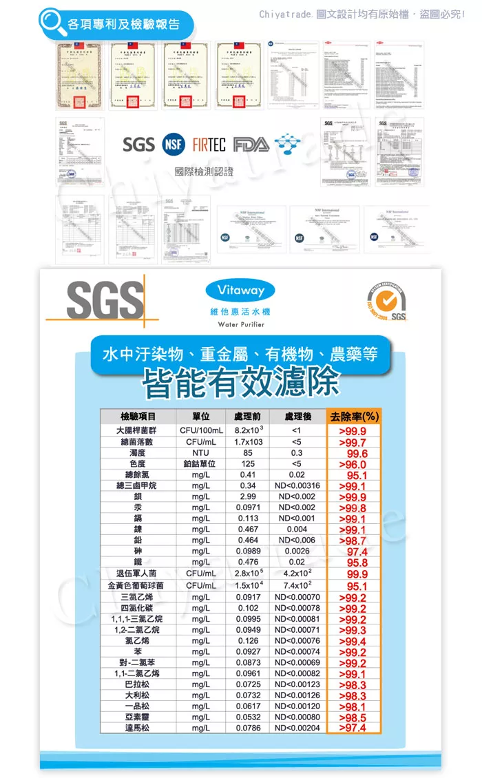 Vitaway維他惠 VW-F137 活水機 二代 - 詳情14