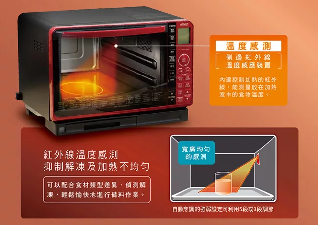 HITACHI日立 MROVS700T - 詳情5