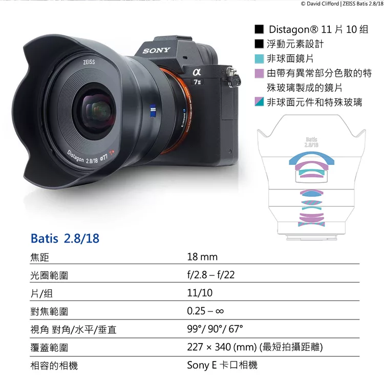 ZEISS蔡司 Batis 2.8/18 - 詳情4
