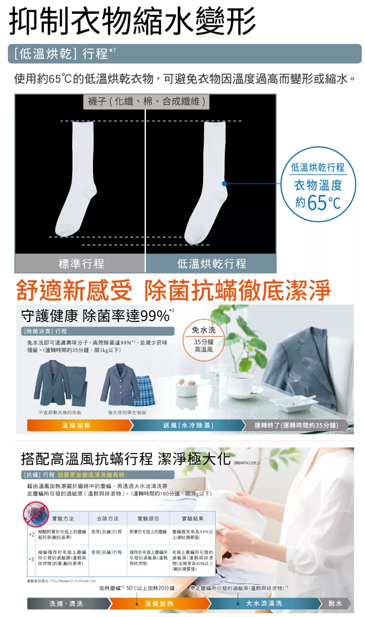 HITACHI日立 BW-DX120EJ - 詳情9