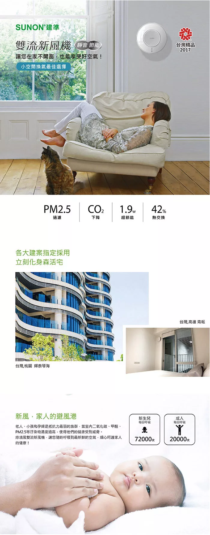 SUNON建準 Flow2One - 詳情5