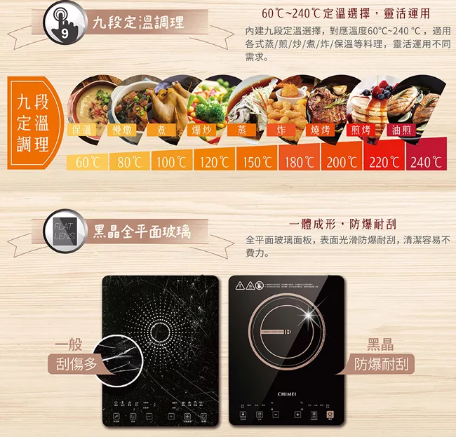 CHIMEI奇美 FV-12B0MT - 詳情7