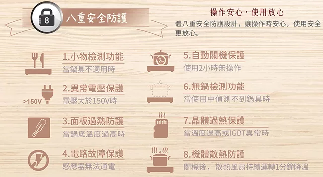 CHIMEI奇美 FV-12B0MT - 詳情8