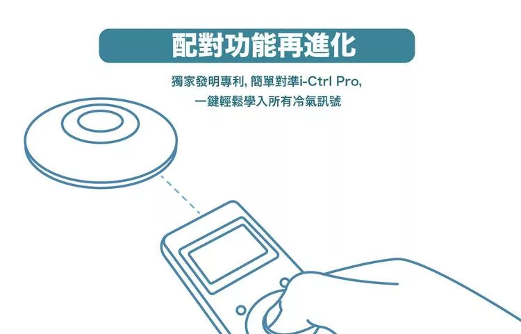 AIFA i-Ctrl - 詳情11