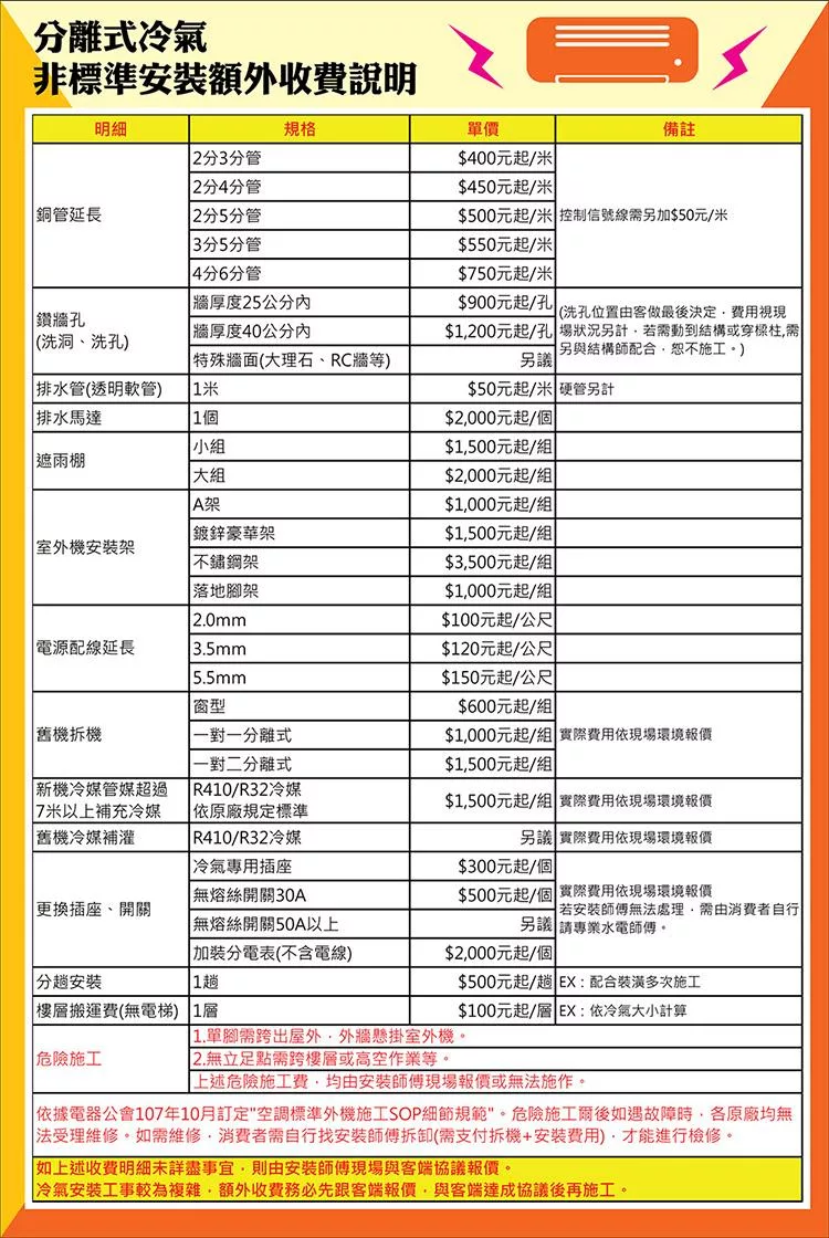 Panasonic國際牌 CU-UJ36BHA2 - 詳情10