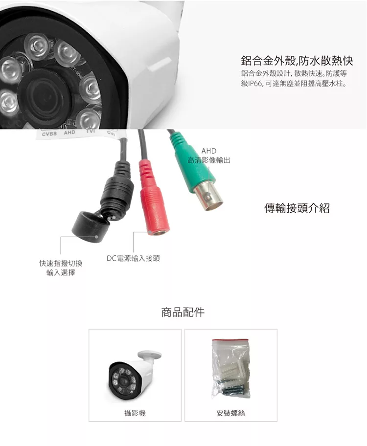 全視線 TS-SV201B - 詳情4