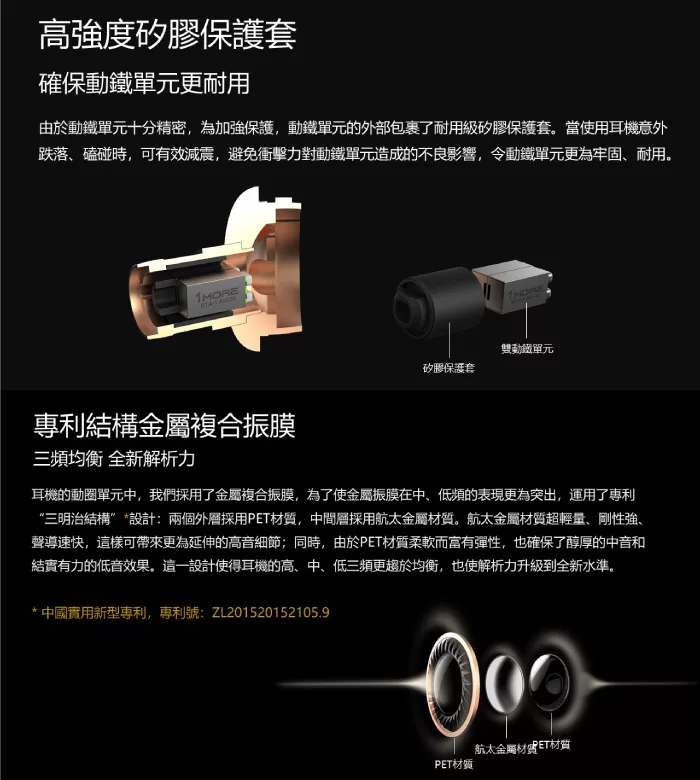 1MORE E1001 - 詳情5