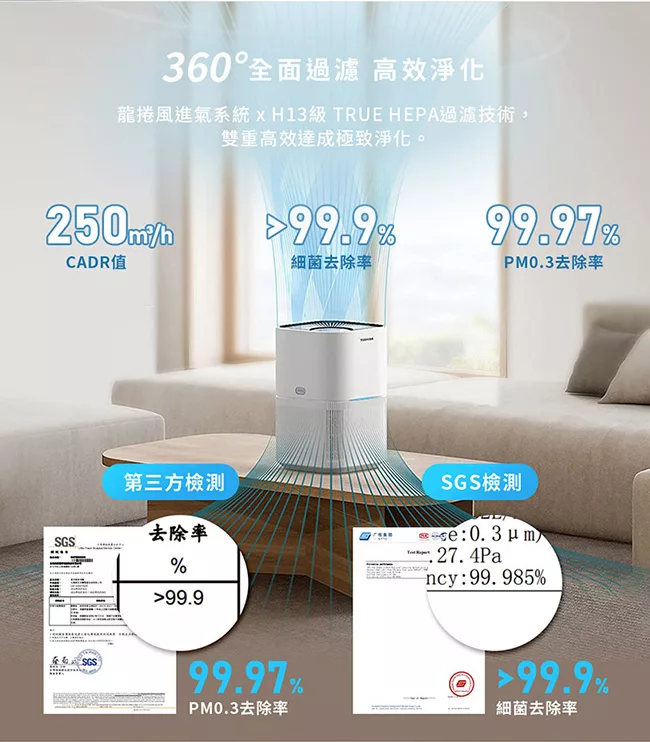 TOSHIBA東芝 CAF-A450TW - 詳情11