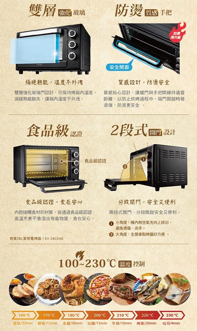 CHIMEI奇美 EV-28C0AK - 詳情5