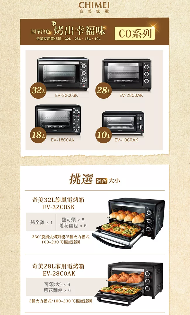 CHIMEI奇美 EV-28C0AK - 詳情6