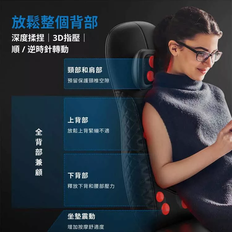 RENPHO RF-BM066 - 詳情6