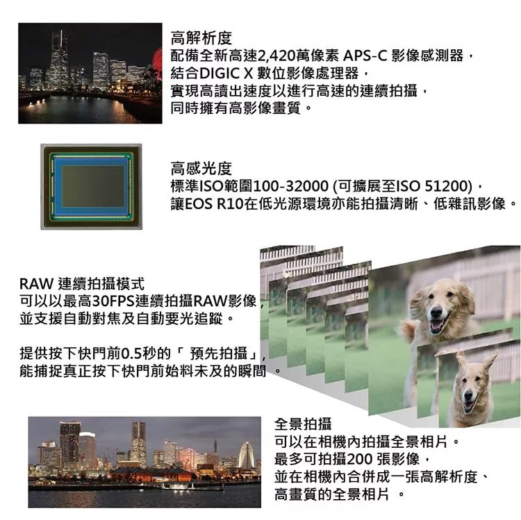 Canon佳能 EOS R10 - 詳情6