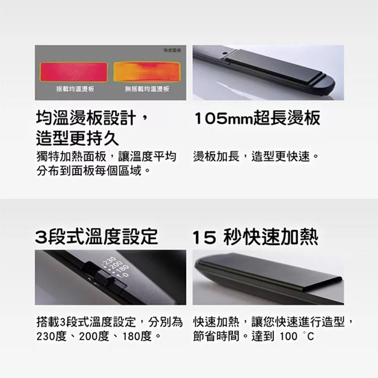 Panasonic國際牌 EH-HV21 - 詳情4