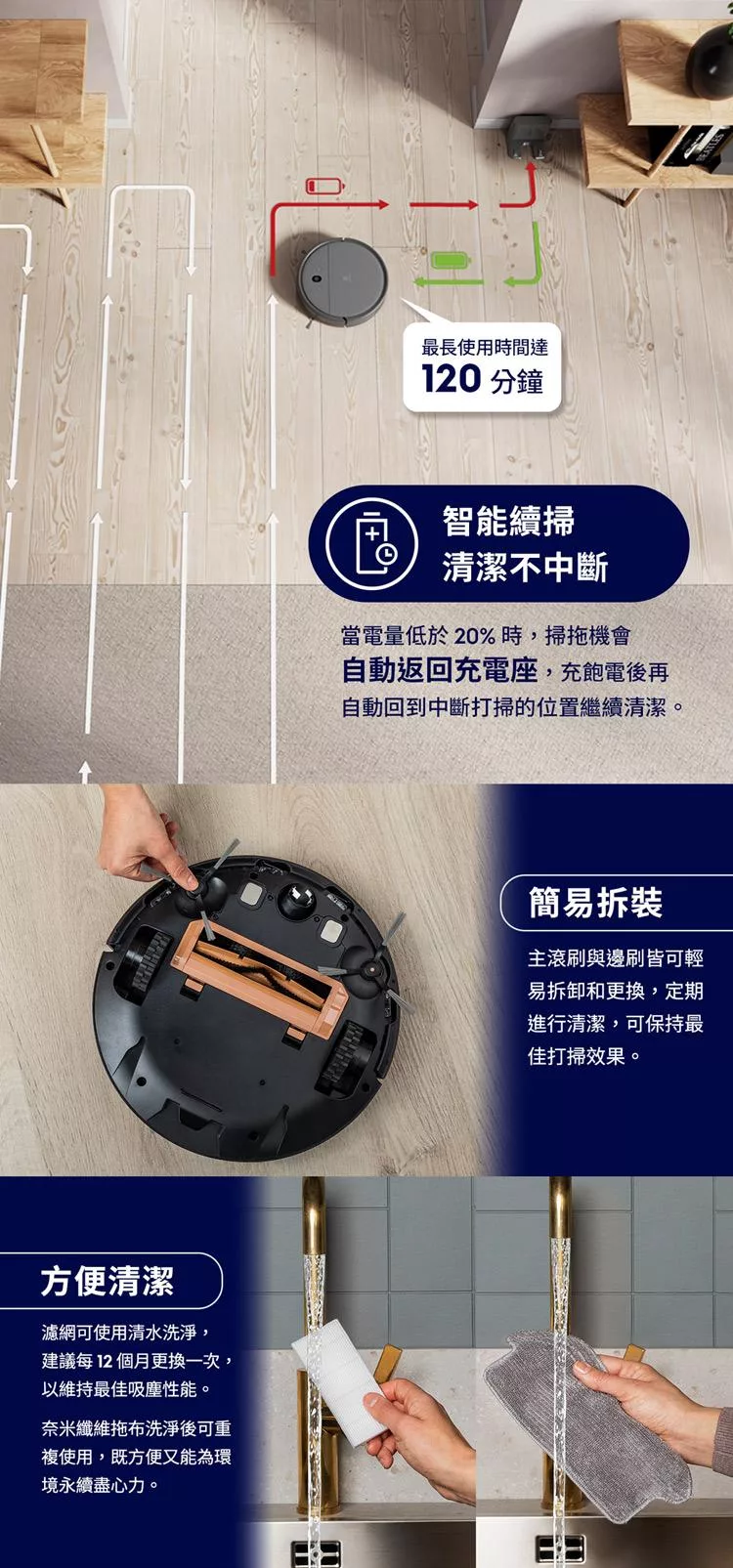 Electrolux伊萊克斯 EFR31223 - 詳情9