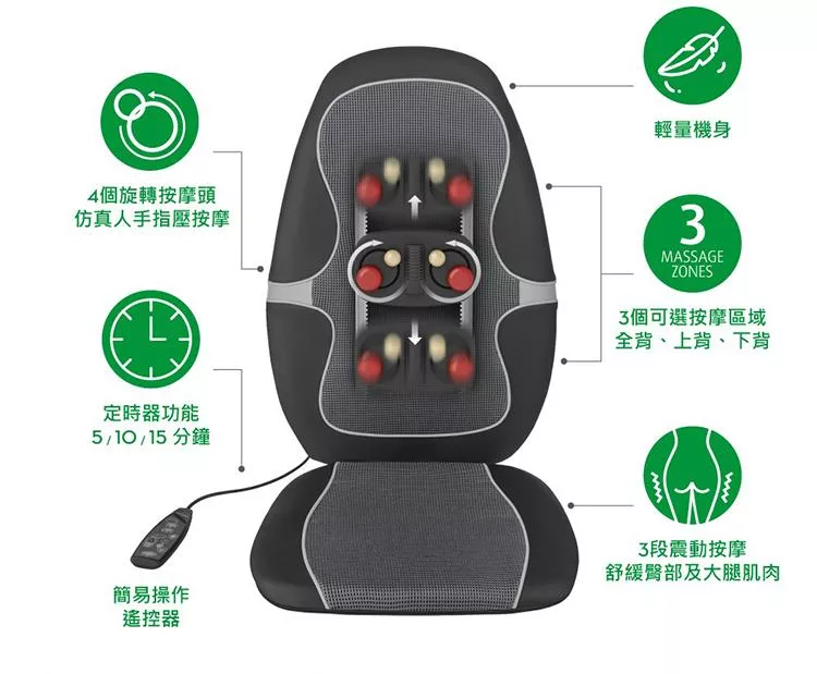 medisana MC - 詳情3