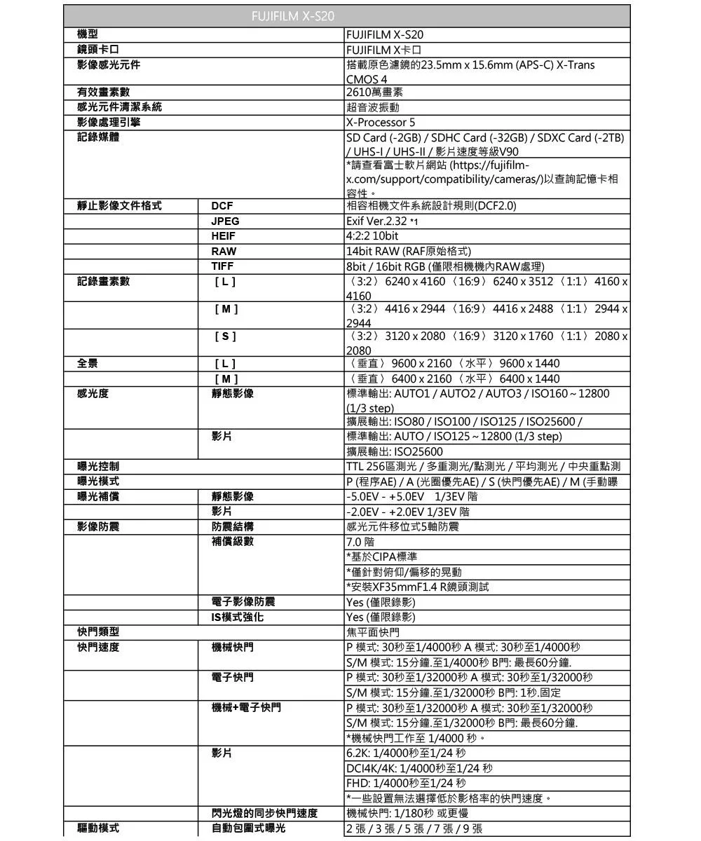 FUJIFILM富士軟片 X-S20 - 詳情11