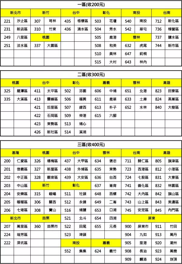 Panasonic國際牌 NA-V190NM - 詳情4