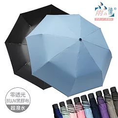 【雨之情】防曬膠輕鋁抗風折疊傘 晴天藍