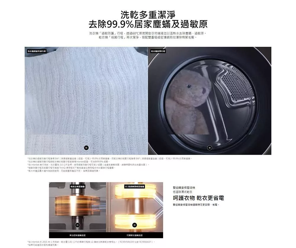 LG樂金 WD-S1310W - 詳情11