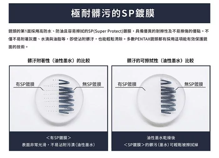 Pentax賓得士 SMC FA 50mm F/1.4 - 詳情9