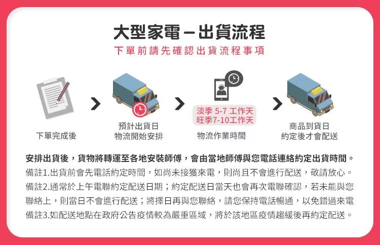 only OF10-W01 - 詳情11