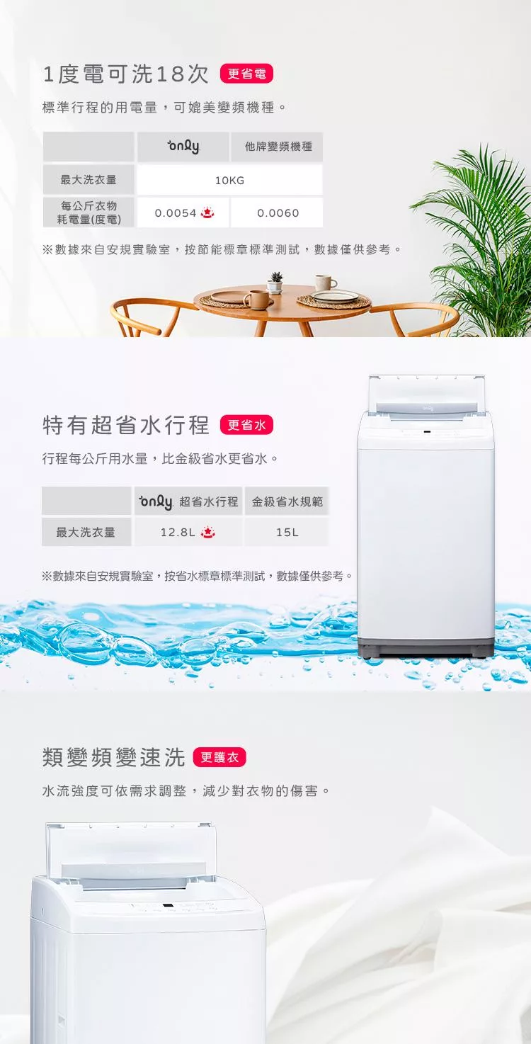 only OT10-W11 - 詳情13