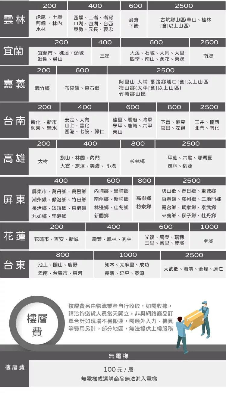 only OT10-W11 - 詳情17