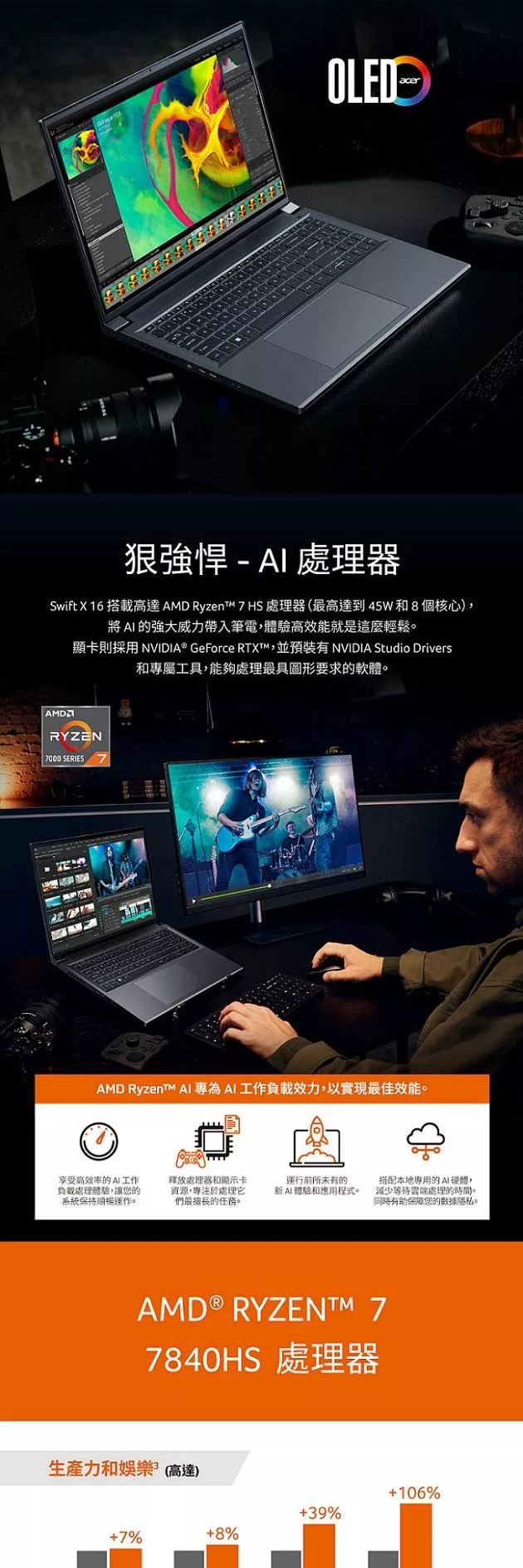 Acer宏碁 SFX16-61G - 詳情7