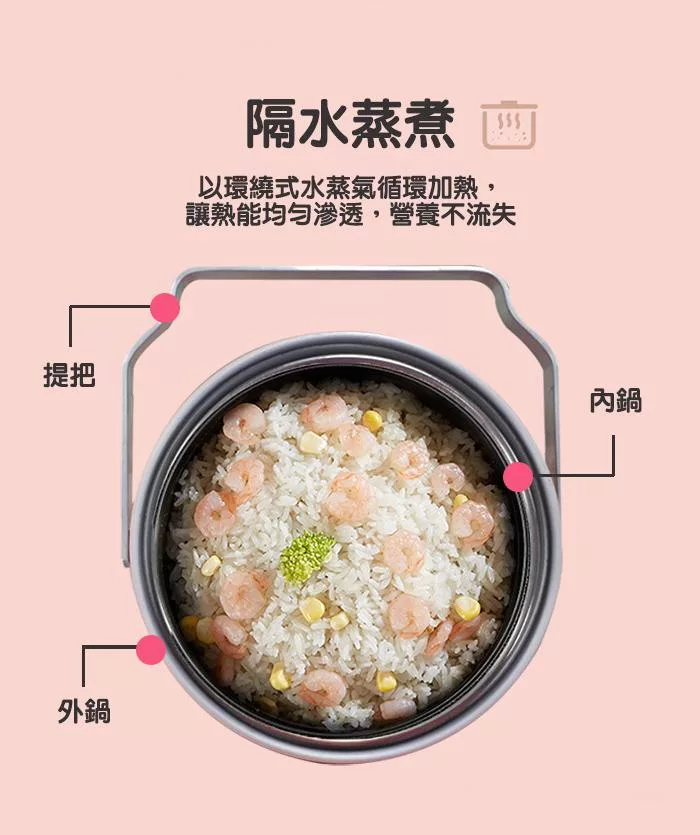 永新牌 QQ-3S - 詳情7