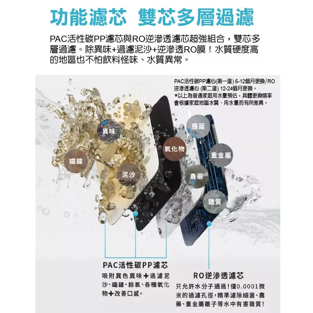 SABA SA-HQ08 - 詳情18