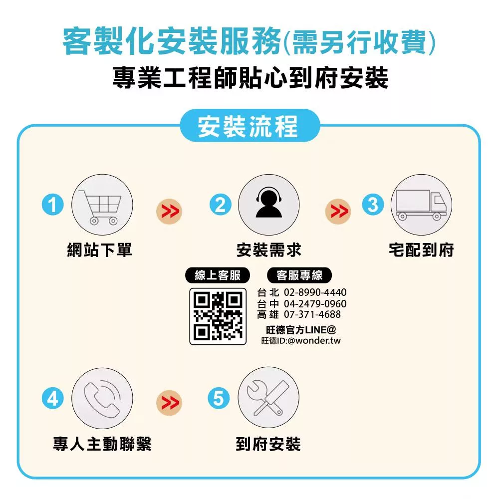 SABA SA-HQ08 - 詳情22