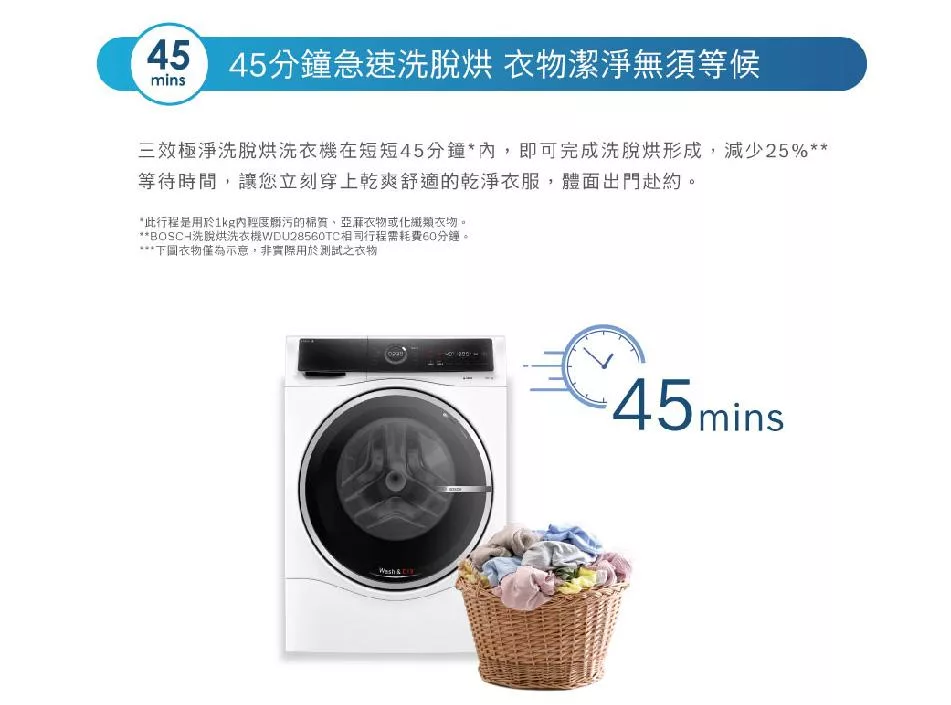 BOSCH博世 WNC554A0TC - 詳情13