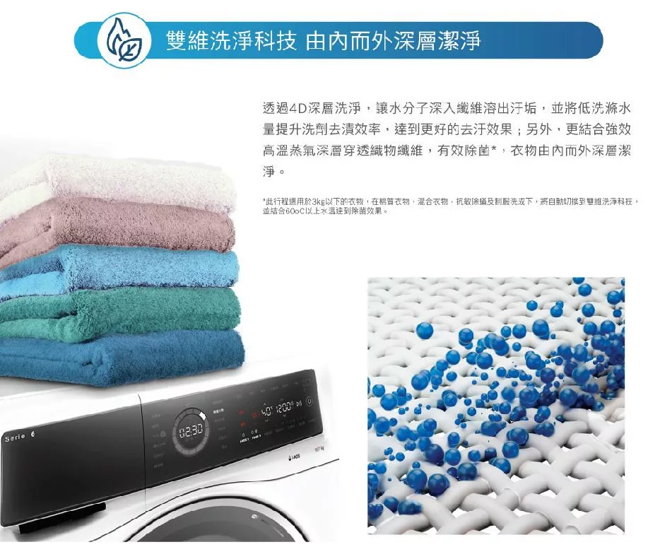 BOSCH博世 WNC554A0TC - 詳情14