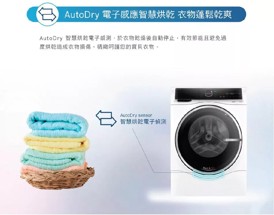 BOSCH博世 WNC554A0TC - 詳情17