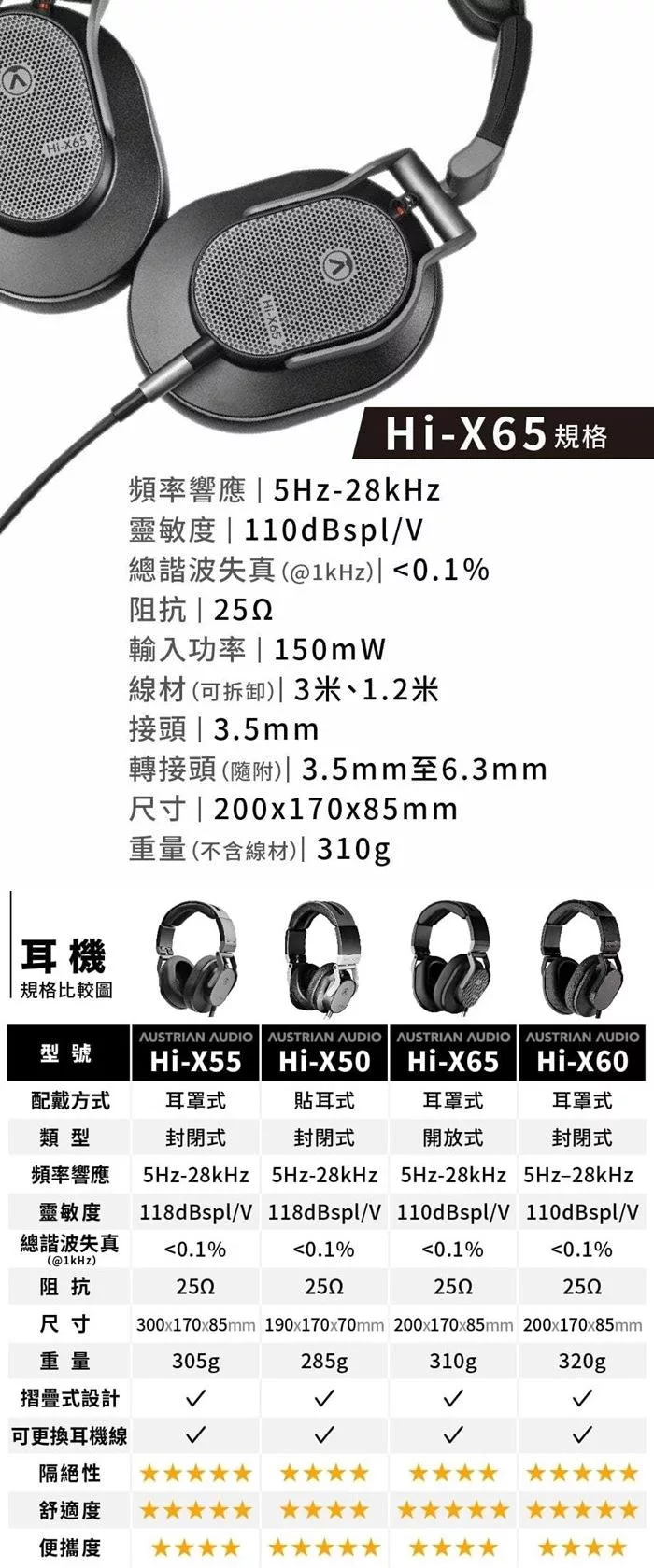 Austrian Audio Hi-X65 - 詳情3