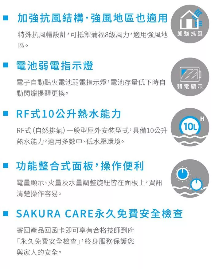 SAKURA櫻花牌 GH-1021 - 詳情5