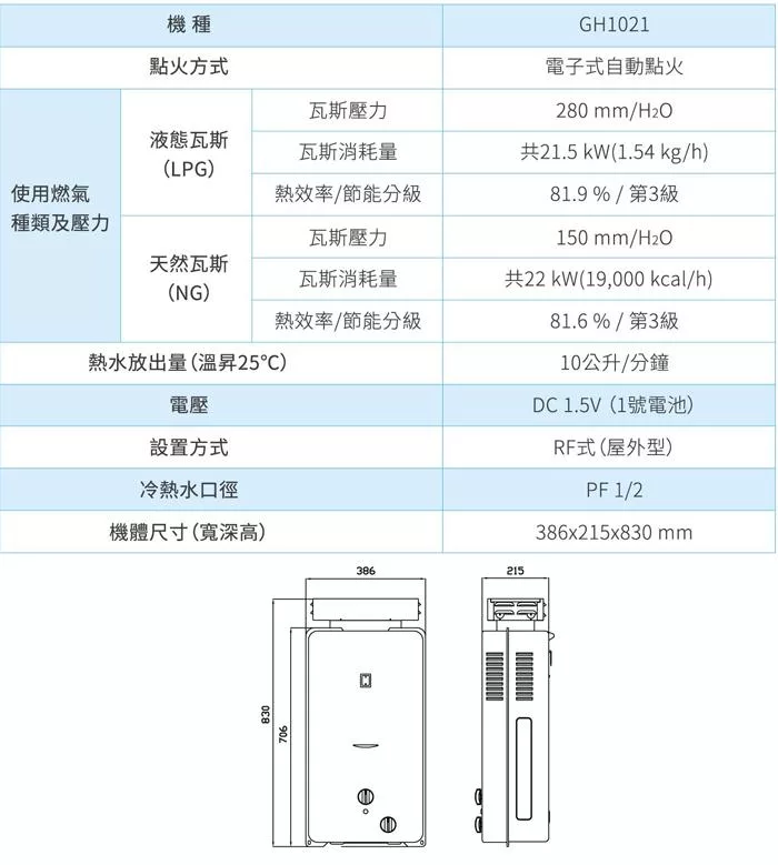 SAKURA櫻花牌 GH-1021 - 詳情6