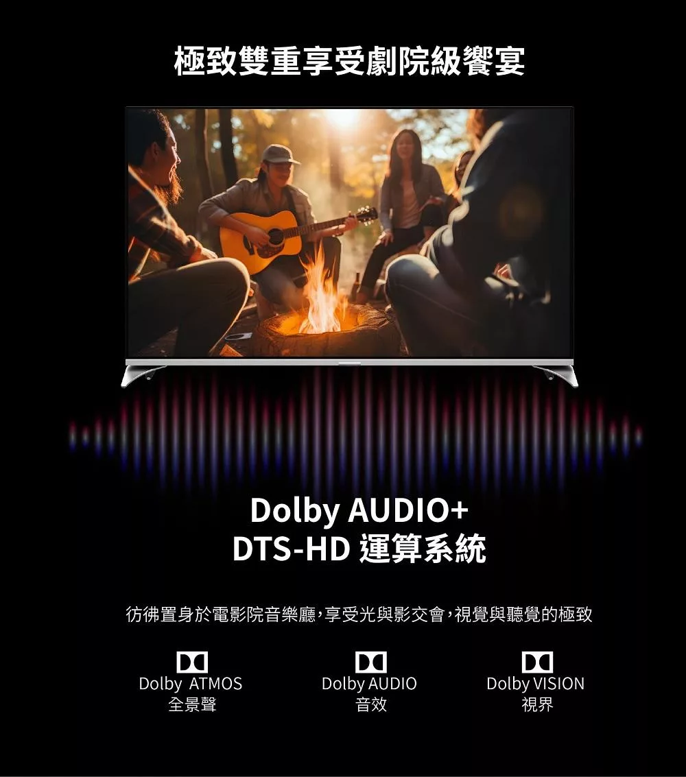 VIOMI雲米 YMD55ACURUS1 - 詳情14