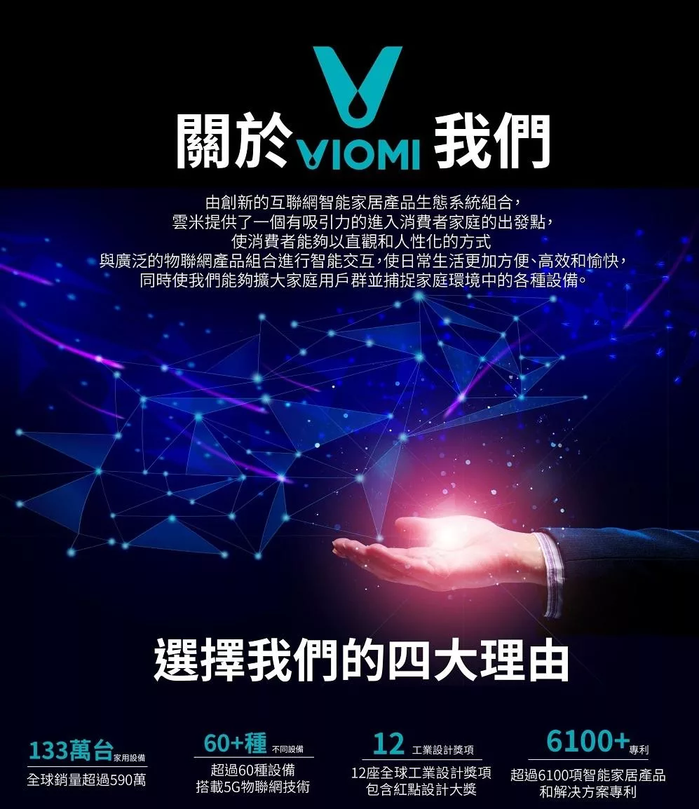 VIOMI雲米 YMD55ACURUS1 - 詳情18